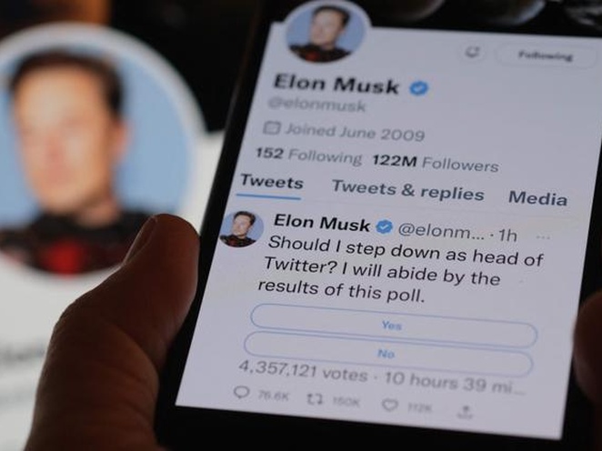Elon Musk’s number of tweets between July 4 and 11 - X (Twitter