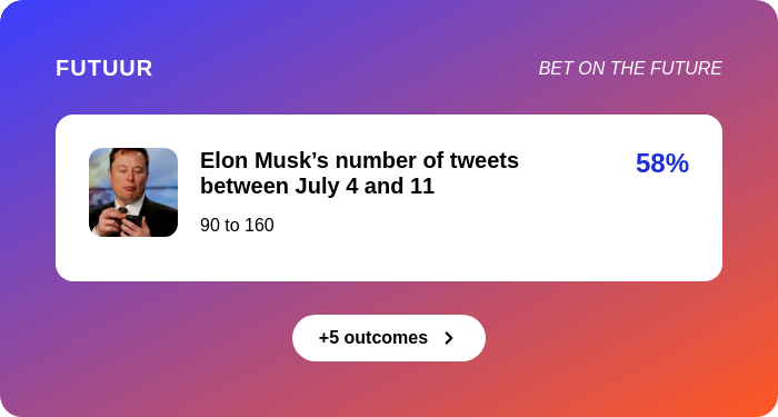 Elon Musk’s number of tweets between July 4 and 11 - X (Twitter
