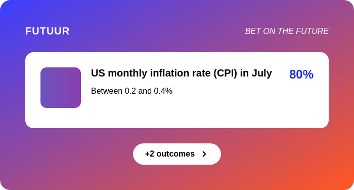 US monthly inflation rate (CPI) in July - Inflation Predictions and Bets